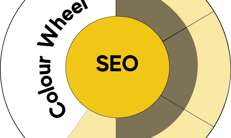 Annie Veale - SEO CONTENT STRATEGY