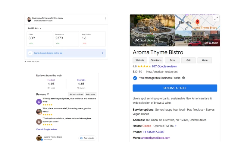Local SEO Optimization for Aroma Thyme Bistro