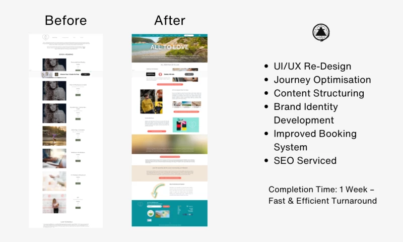 Solmaz Marketing Ltd - 'Starter Social Media Package', 'Wix Website Package' & 'Starter SEO Package'