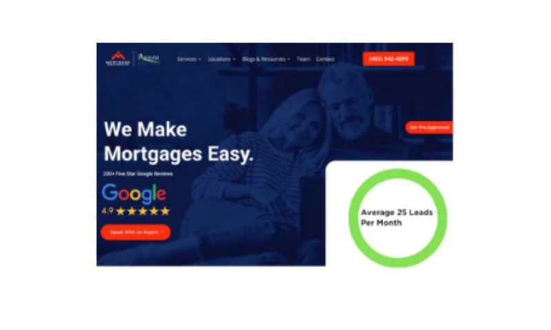 All In One Digital - Mortgage Design Group