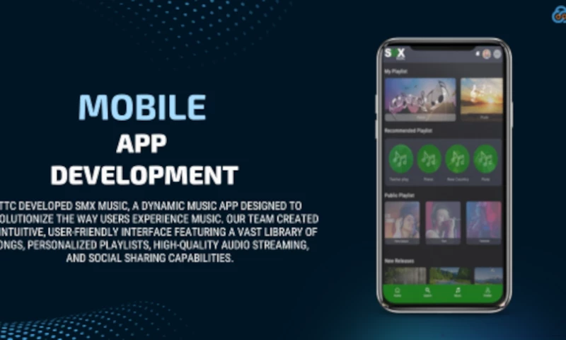 The Tech Clouds - Mobile App Development