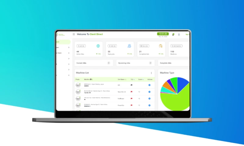 The Tech Clouds - SAM