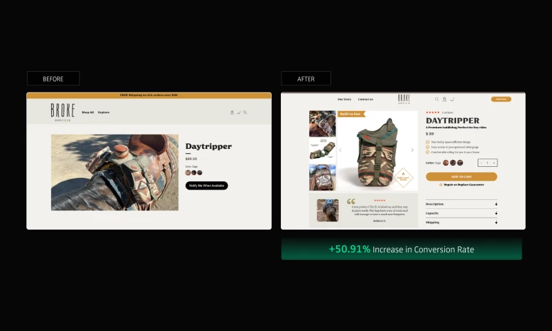 Building a High-Conversion Website from the Ground Up