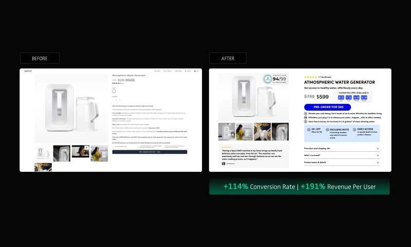 Driving Conversions with an Optimized Full-Funnel Strategy
