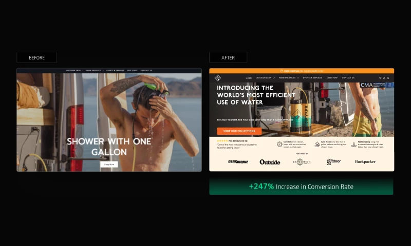 Transforming User Experience to Maximize Conversions