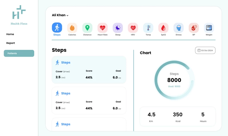 Culyte - HealthFlexx