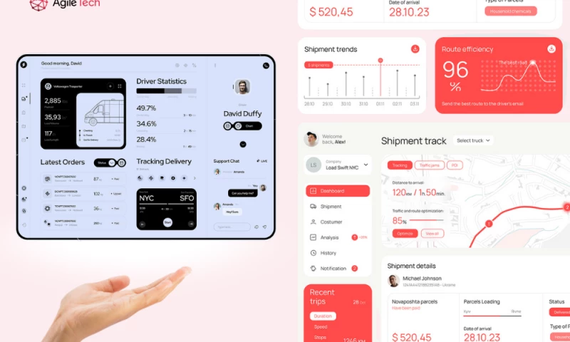 Achieving 20% Fuel Cost Savings: GPS Tracking Software for Enhanced Fleet Management System (FMS)
