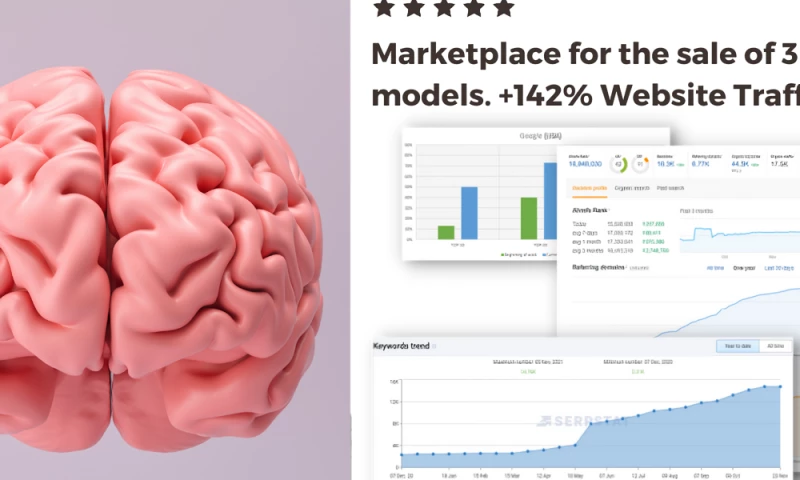 Marketplace for the sale of 3D models