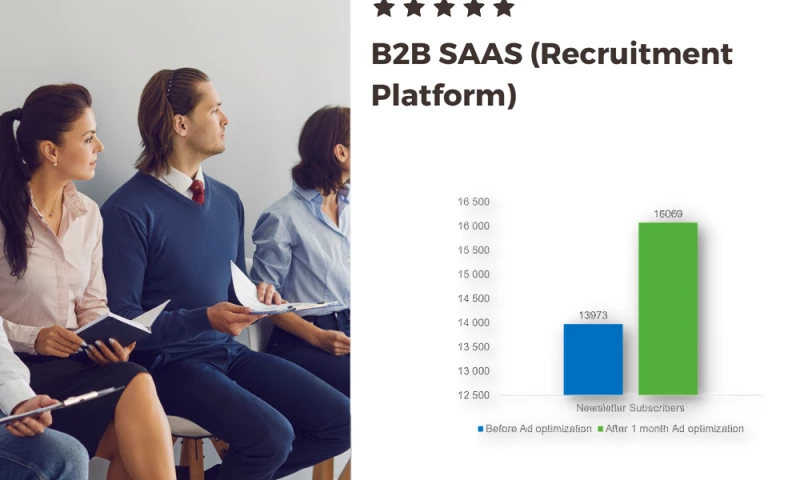 SEOLOGIC - Twitter Ads | B2B SAAS (Recruitment Platform)