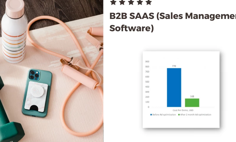 SEOLOGIC - PPC | B2B SAAS (GYM MANAGEMENT SOFTWARE)