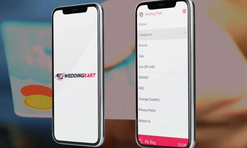 Worklabs - WEDDINGKART