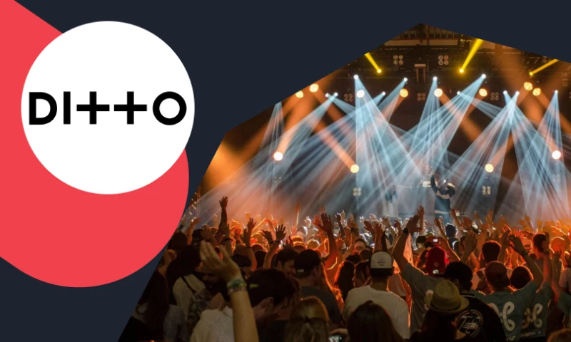 Customer Support For a Global Music Distribution Company