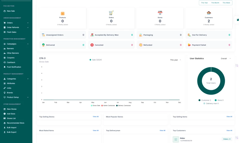 Heavenkeys Ltd. - S&D Market - Empowering Local Resellers in Africa