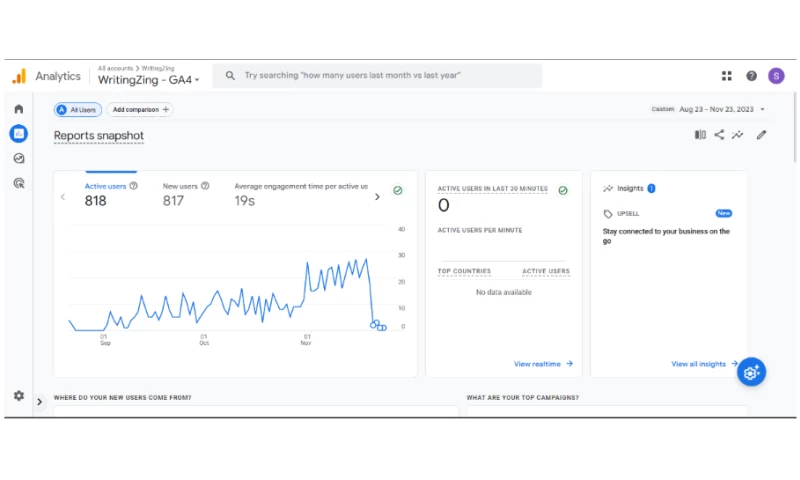 Soharon Infotech - SEO for Writing Expertz