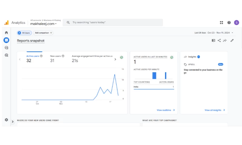 Soharon Infotech - SEO For Makhaleej