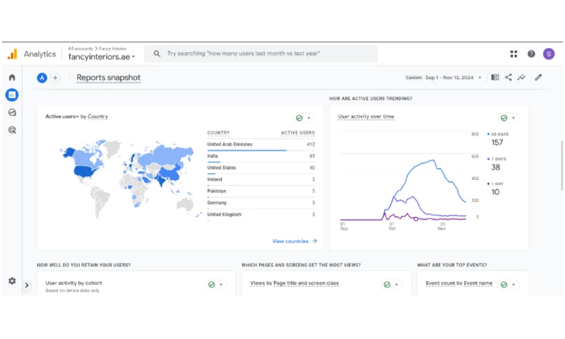 Soharon Infotech - SEO for Fancy Interiors