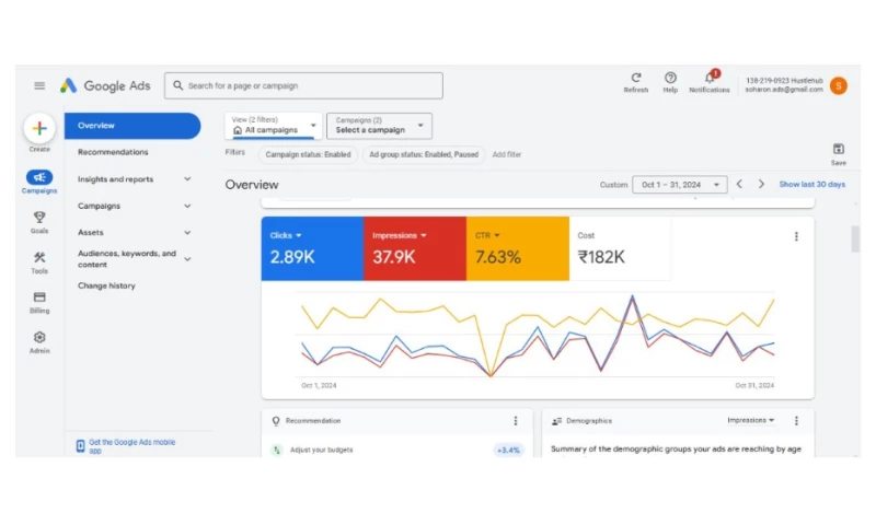 Soharon Infotech - HustleHub