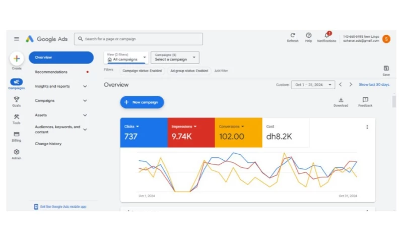 Soharon Infotech - Lingo Translations