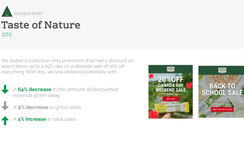 Taste of Nature - Marketing Strategy