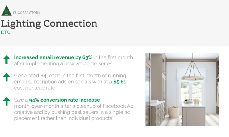 Reap Commerce - 94% Conversion Rate Increase MoM from New Facebook Ad Creatives