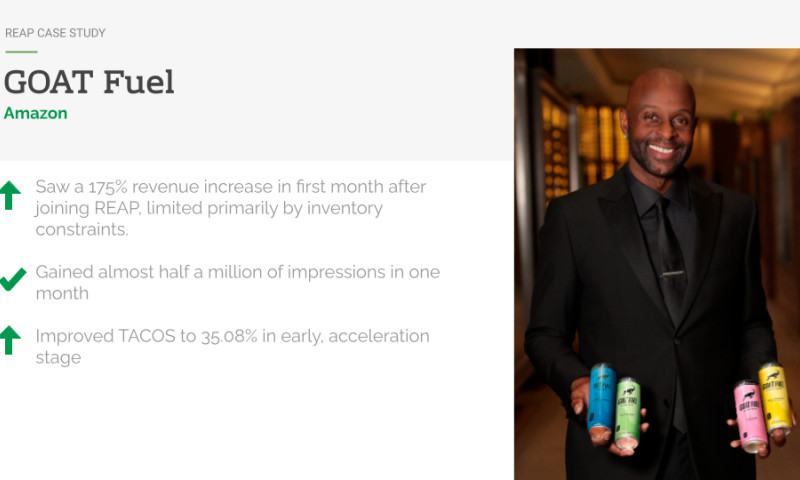 Reap Commerce - Amazon Marketing Strategy Resulted in 175% Revenue Increase in First Month