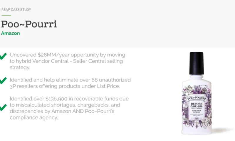 Reap Commerce - Poo~Pourri: Identified over $136,900 in Recoverable Funds