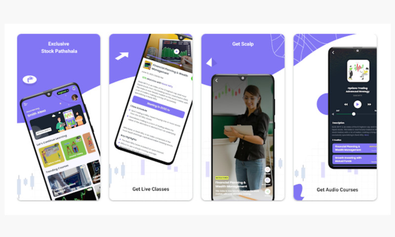 CodeClinic - Stock Pathshala