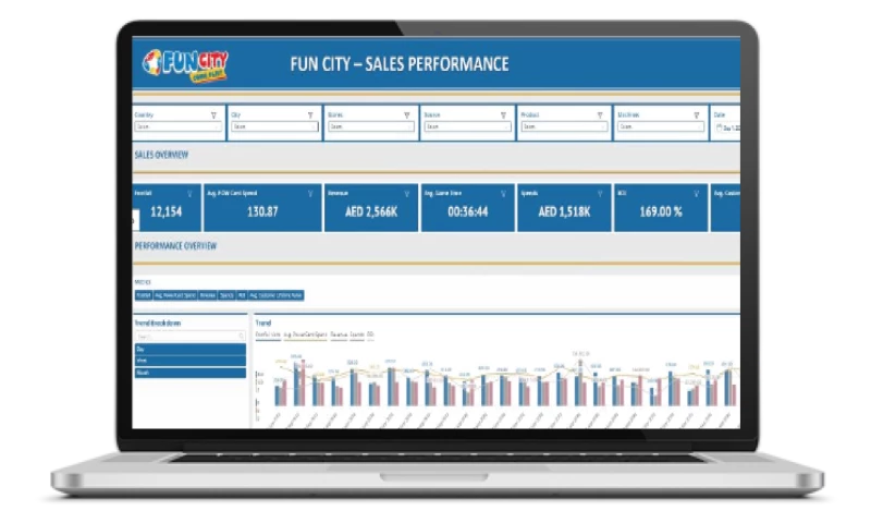 Fun City: Centralized KPI dashboard for real-time insights.