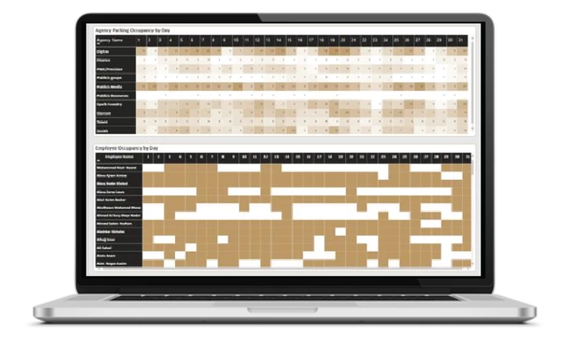 Publicis Groupe: Parking lot management and allocation system.