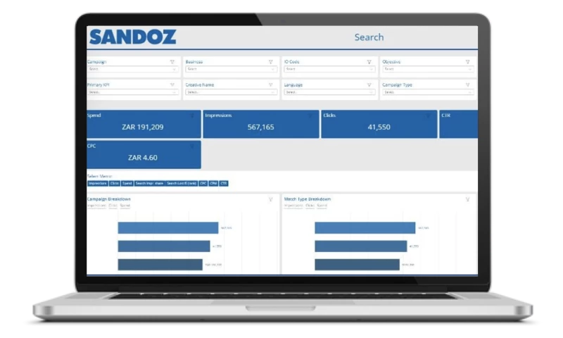Pixelette Technologies - Sandoz: Centralized analytics for pharma decision-making.