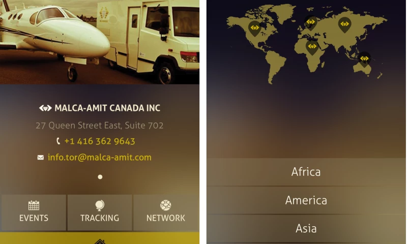 FATbit Technologies - Malca-Amit