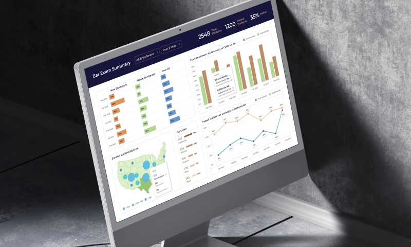 SPEC INDIA - BI and Data Analytics for Education Law School