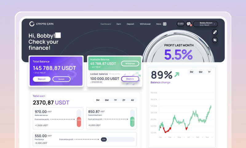 Finance Dashboard | Crypto Staking