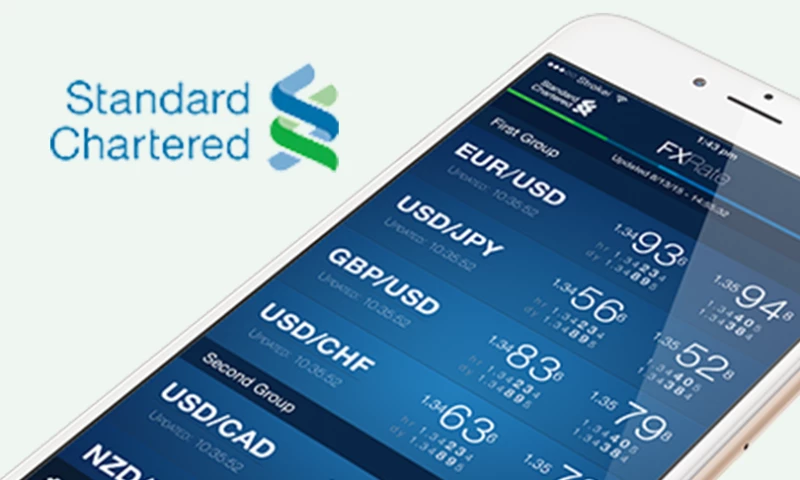 Folio3 - Standard Chartered - Suite of Productivity Apps