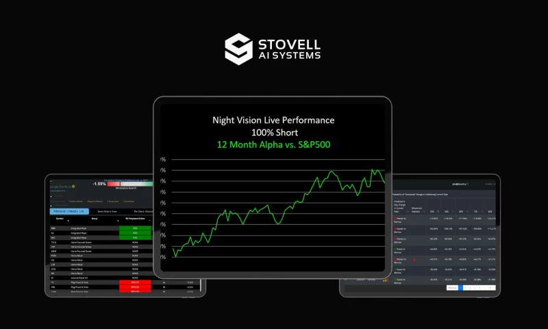 Generating Stock Market Alpha with AI