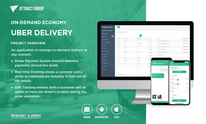 Uber-type Delivery App