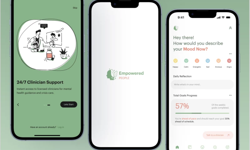 Empowered People (Mental Health Wellness App) For Continuous Clinical and Peer Support