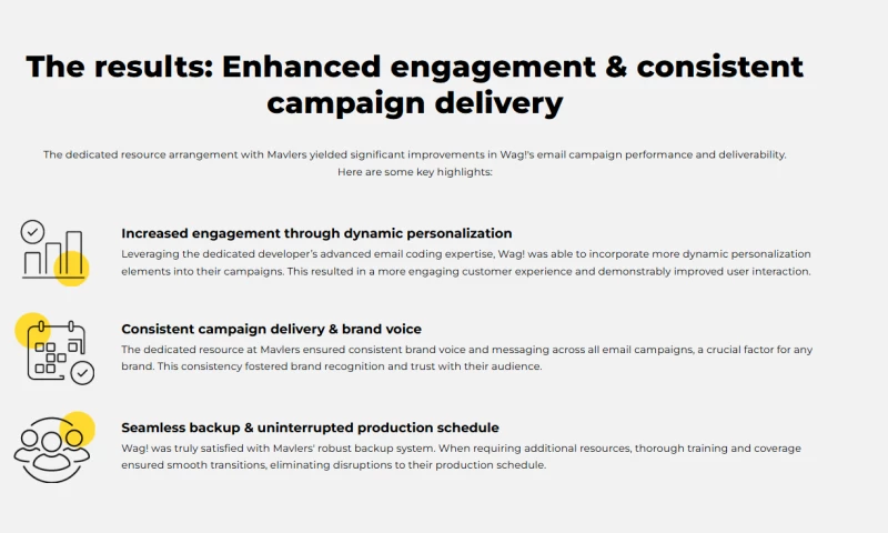 Dedicated expertise, flexible solution: A case study in Wag!'s email marketing growth