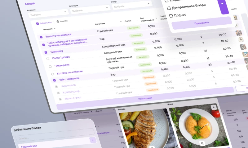 ItFox - The automation system of food accounting on the Swedish line of the FotoBox hotel