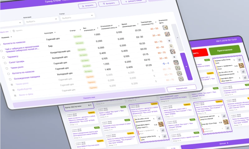 ItFox - AI for recognizing dishes on the hotel's Swedish line