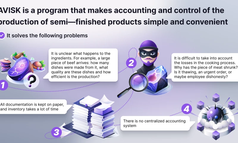 ItFox - Development of a food accounting system for the production of semi-finished products
