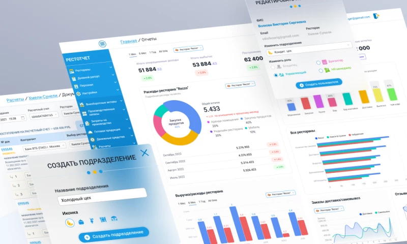 ItFox - Web application for restaurant business automatization Restotchet