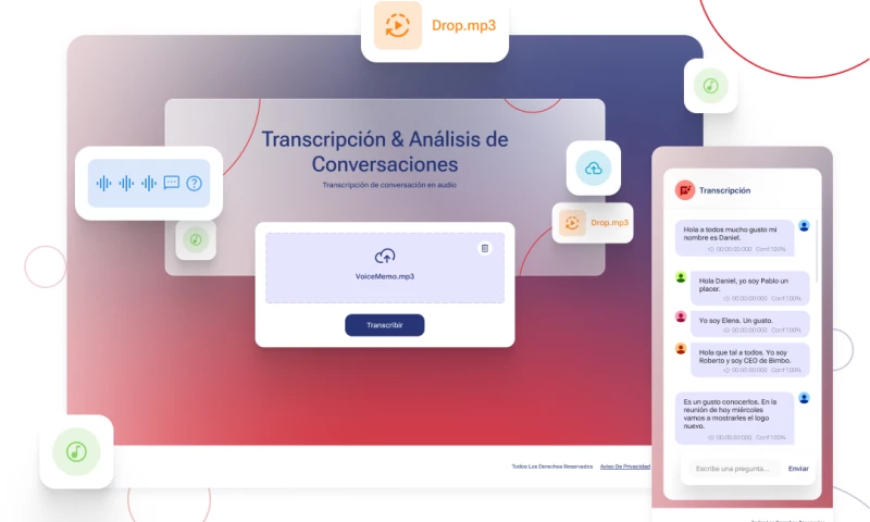 BluePixel - ranscription and conversation analysis
