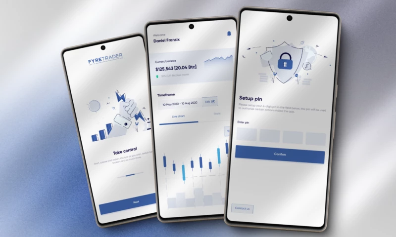 Qrono Labs - Crypto Auto-trading