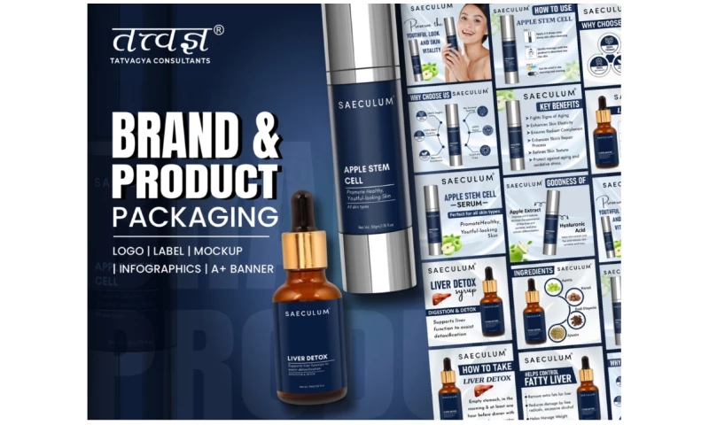 Tatvagya Consultants - Amazon Infographics Design