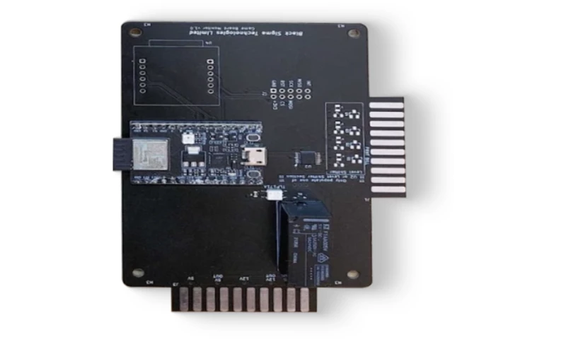 Black Sigma Technologies Ltd. - How We Revolutionized Data Collection with Custom IoT Hardware