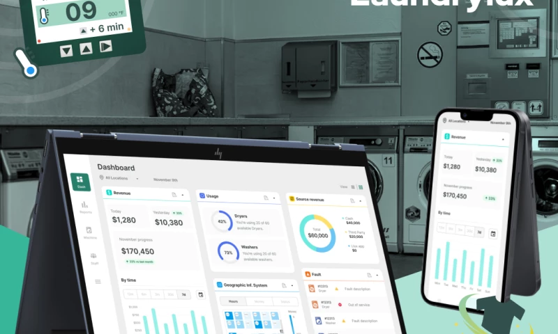 BluePixel - Laundrylux