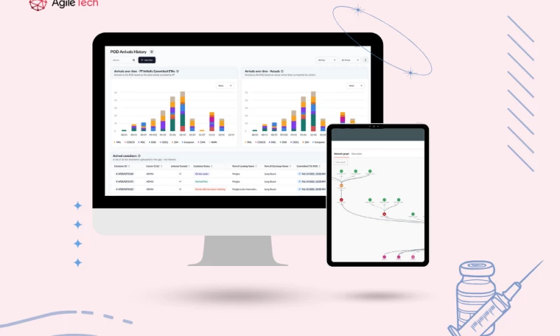 AgileTech - Building a Robust SCM System for a Leading Pharmaceutical Company