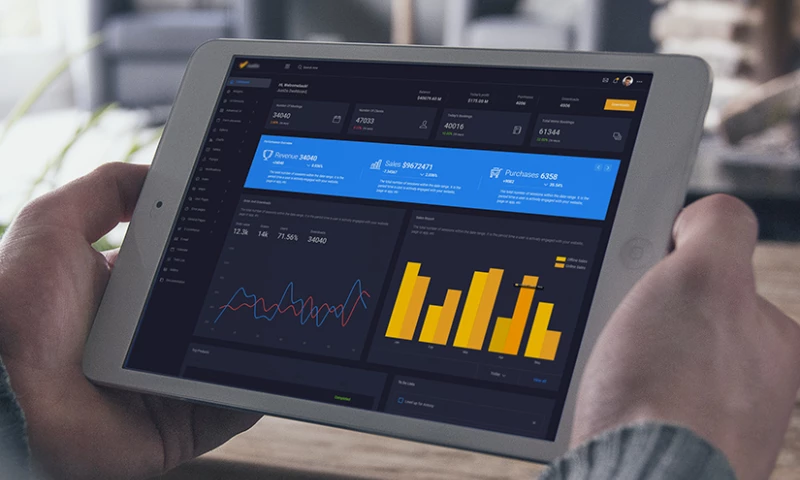 Mangosoft - Traffic Monetization Platform