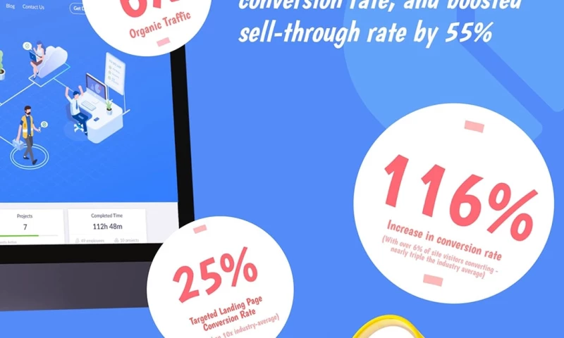 Ink - ClockInEasy | Inbound Marketing Services